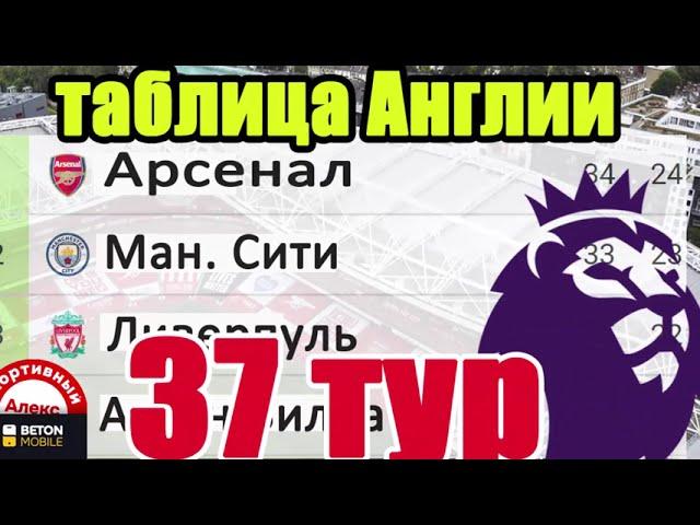 Футбол. Чемпионат Англии. АПЛ. 37 тур. Результаты. Таблица. Расписание.