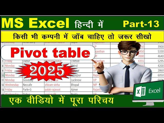 Excel Pivot Tables for Data Analysis: The Ultimate Guide | Pivot table basic to advance