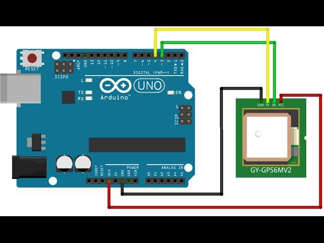 Uso del módulo GPS NEO-6M || Tutorial Arduino