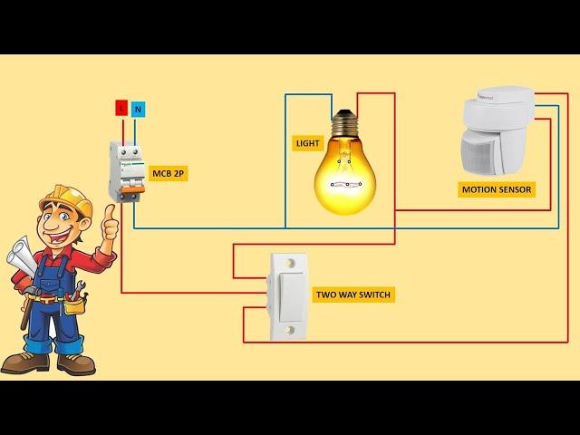 Wiring diagram for stair lights with motion sensors / Two Way Switch