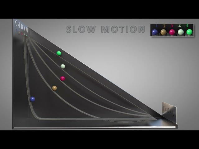 Which is faster * Brachistochrone Curve ️ C4D4U