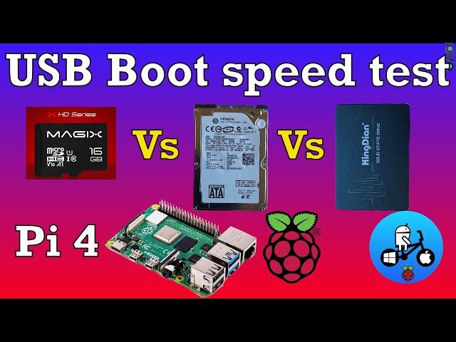 Raspbian speed test. USB Boot. SD card Vs SSD Vs Physical HDD Raspberry Pi 4. Diagnostics