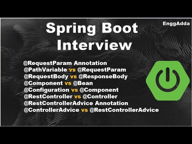 Spring Boot Interview Questions on Annotation