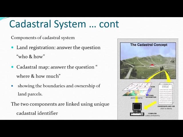 What is Cadastral Surveying?