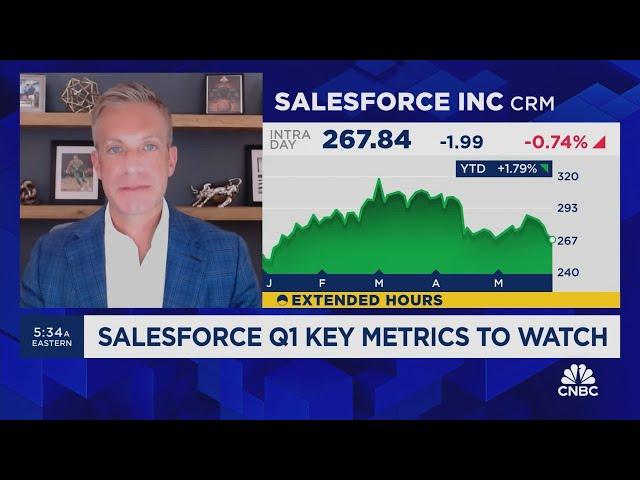 Powers: If Salesforce beats earnings, the stock should see a good pop