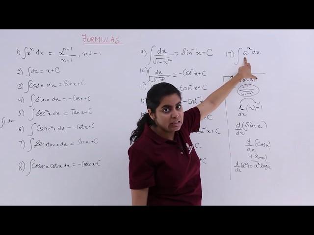 Class 12th – Formulas on Integration | Integrals | Tutorials Point