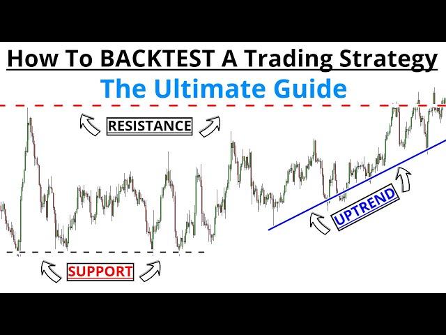 Forex Strategy Testing (easy backtesting for beginners)