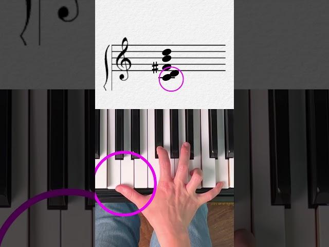 Quick tip for small-handed pianists #shorts #pianotips