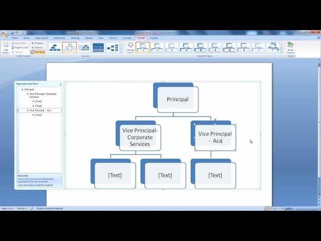 Hierarchy - Create a Hierarchy in Word for dummies for beginners