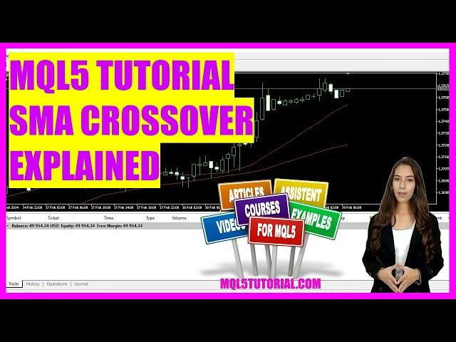 MQL5 TUTORIAL - Crossover Entry explained (in 5 minutes)