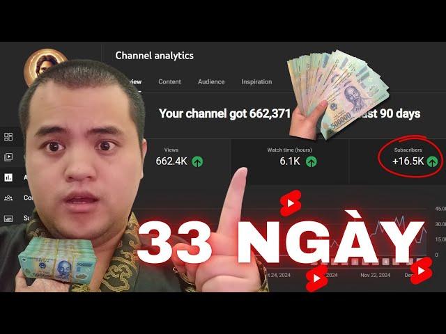 Mình Đã Thử làm Youtube Shorts Trong 33 Ngày, KIẾM TIỀN ONLINE từ YOUTUBE SHORTS