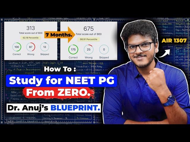 The Ultimate Guide to NEET PG - Start Here | Dr. Anuj Pachhel