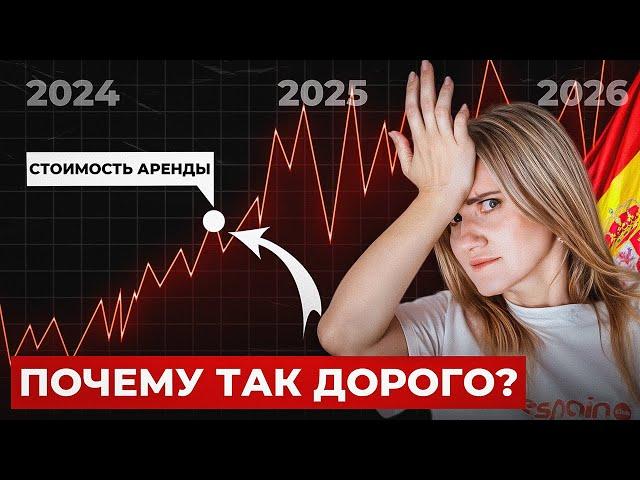 Что не так с арендой жилья в Испании в 2024?