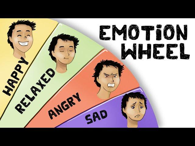 The Emotion Wheel - How to use it