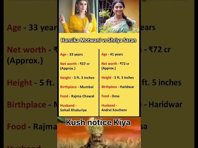 Hansika Motwani V/S Shriya Saran Comparison....#trendingshorts