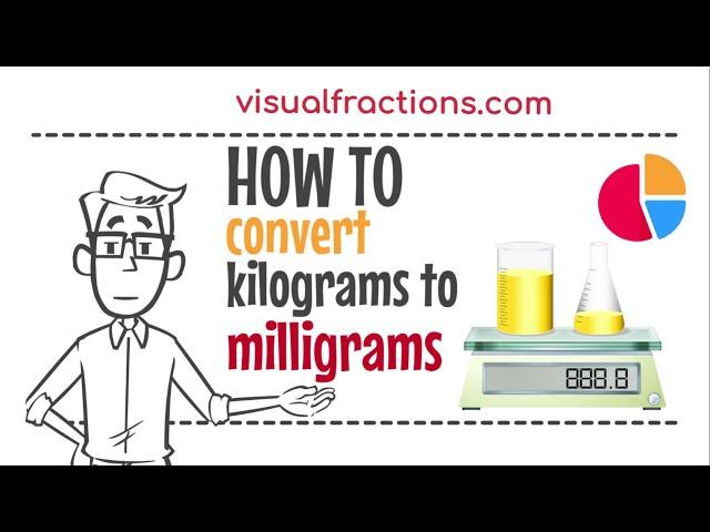 Converting Kilograms (kg) to Milligrams (mg): A Step-by-Step Guide #kilograms #milligram
