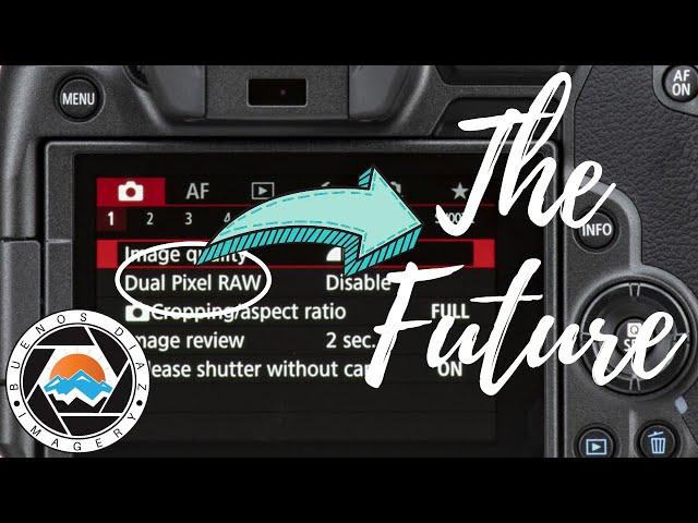 Canon EOS R Dual Pixel Raw // This Is The Future Of Editing!