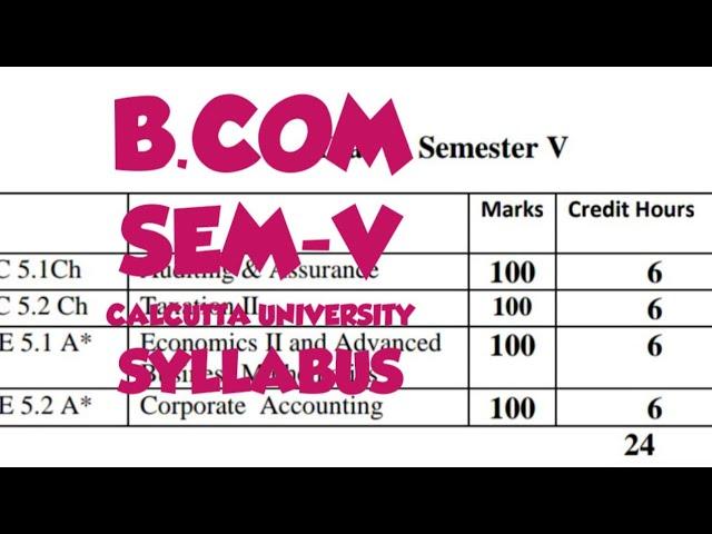 |SeM-V Syllabus|CU B.COM SEM V Syllabus|