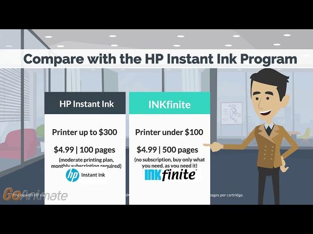 INKFINITE Printer Program | $4.99 inks for life | Compare to HP Instant Ink