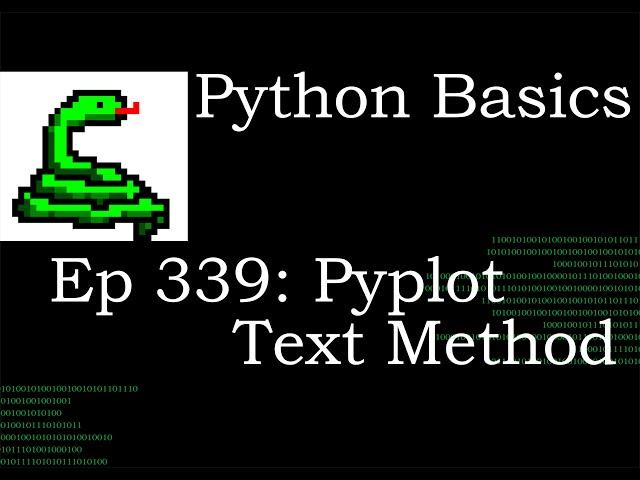 Python Basics Matplotlib Pyplot Text Method