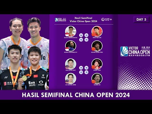 Hasil Semifinal China Open 2024 Hari Ini. 𝗧𝗢𝗠𝗢𝗞𝗔 𝗠𝗜𝗬𝗔𝗭𝗔𝗞𝗜 𝗞𝗘 𝗙𝗜𝗡𝗔𝗟 & 𝗗𝗘𝗝𝗔𝗡/𝗚𝗟𝗢𝗥𝗜𝗔 𝗞𝗔𝗟𝗔𝗛..!!