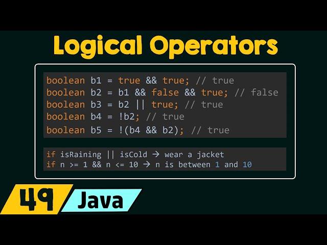 Logical Operators in Java