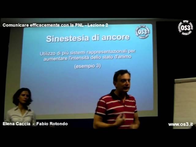 Comunicare efficacemente con la PNL - Lezione 2