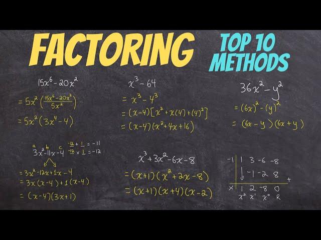 The only FACTORING video you will ever need!