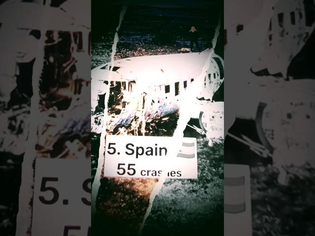 top five countries with most plane crashes