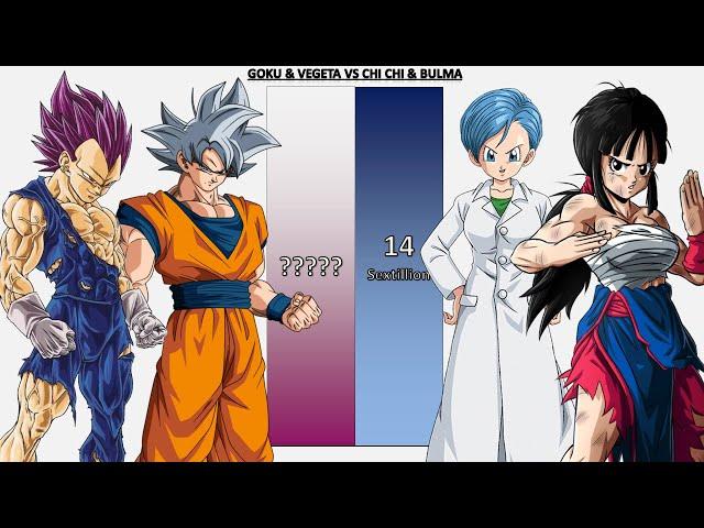 Goku & Vegeta VS Chi Chi & Bulma POWER LEVELS - Dragon Ball/Dragon Ball Z/Dragon Ball Super/UV