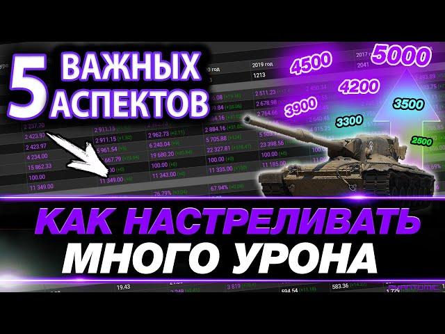  КАК НАБИВАТЬ МНОГО УРОНА В БОЮ WOT ● 5 КЛЮЧЕВЫХ СОСТАВЛЯЮЩИХ ДЛЯ НАГИБА | #IZISTATKA 6