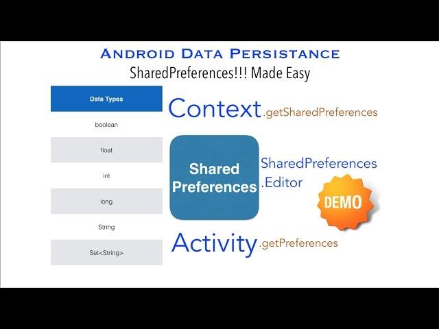 SharedPreferences!!! Made Easy - Android Data Persistence Tutorial - Part 4