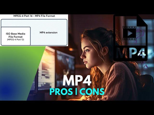 MP4 | MPEG-4 Part 14 | Advantages | Disadvantages