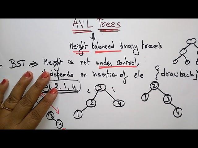 Avl tree | Introduction | Data Structures | Lec-40 | Bhanu Priya