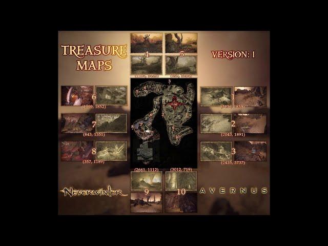 Neverwinter - Avernus Treasure Maps & "Grinder of Demons" Title - Mod 19