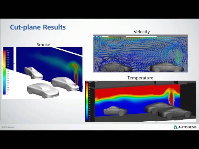 Build your Simulation CFD IQ: Car Park Smoke Extraction and Visibility with Simulation CFD