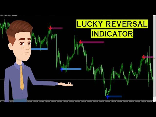 Lucky Reversal Indicator Explained