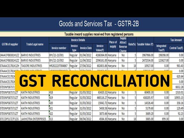 How to reconciliation Gstr2B in excel | Gstr 2b reconciliation kaise kare | Gst Reconciliation