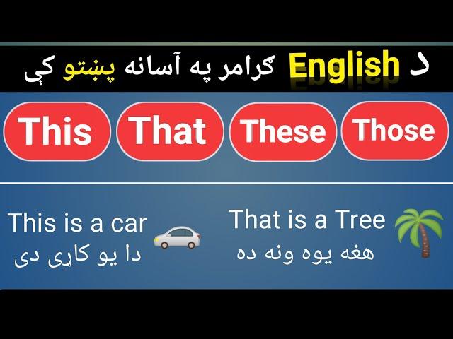 English Grammar In Pashto/This/That/These/Those/Demonstrative Pronoun in Pashto Language.