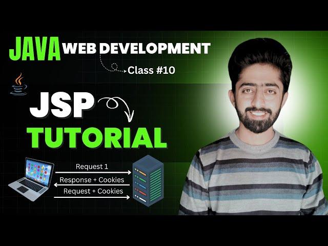 JSP Tutorial in Hindi | Java Servlet & JSP Tutorial | Java Server Pages