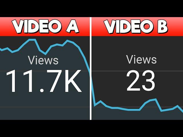 Algorithm UPDATE: Did This STOP You GETTING VIEWS?!