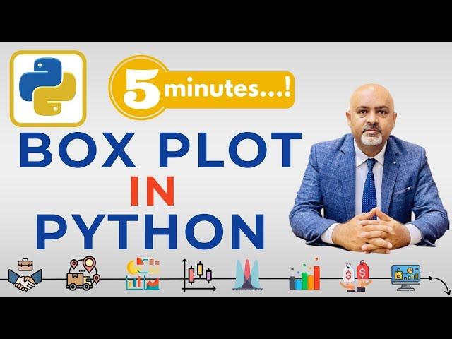 Python Boxplots using Matplotlib, Pandas, and Seaborn Libraries