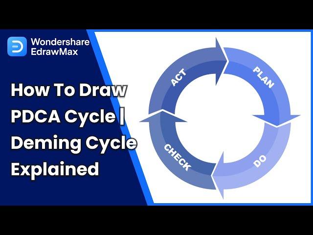 How to Draw PDCA Cycle | Deming Cycle Explained