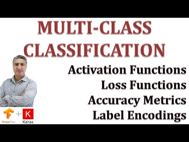 How to solve Multi-Class Classification Problems in Deep Learning with Tensorflow & Keras?