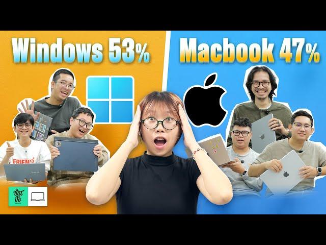 47% team Vật Vờ Studio dùng Mac, vẫn là câu chuyện từ Windows chuyển sang