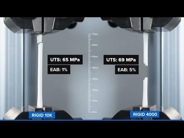 Formlabs Rigid 10K Resin vs Rigid 4000 Resin. Which Material Is Right for You?