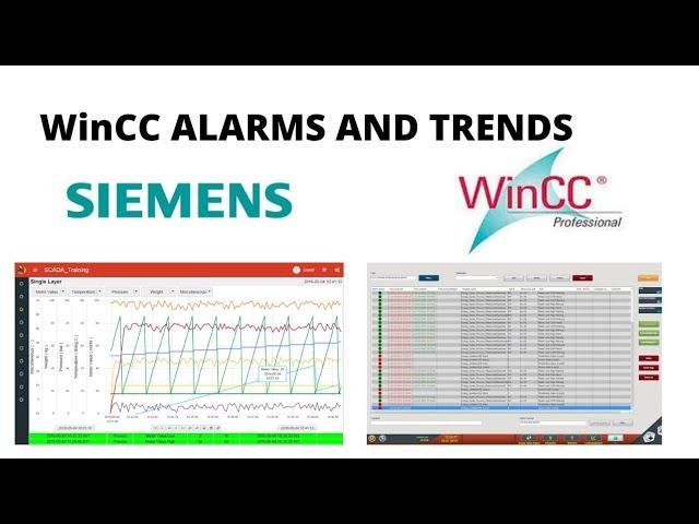 WinCC Alarms | WinCC Trends | Siemens WinCC