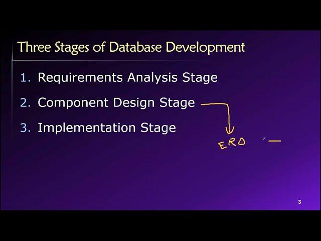 Topic 04, Part 01 - The Stages of Database Development