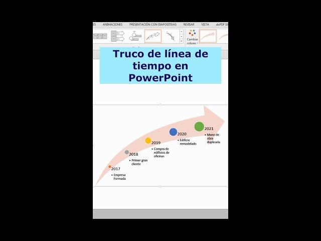 Cómo hacer Línea de Tiempo en PowerPoint #ppt #powerpointtutorial #powerpoint #office #shorts