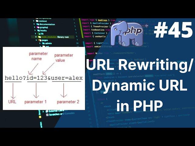 Url rewriting in php | how to use url query strings in php | dynamic url in php | php tutorial - 45